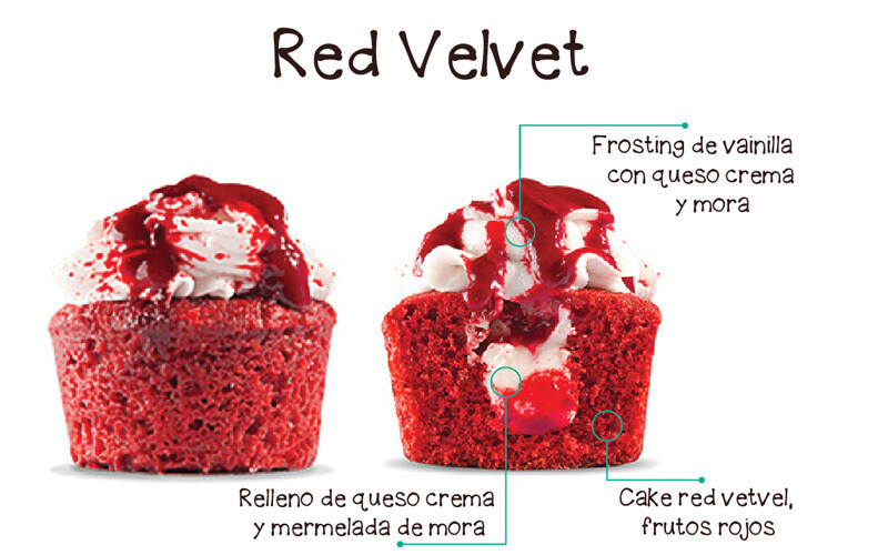 Red velvet cupcake